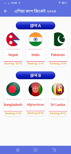 এশিয়া কাপ ২০২৩ সময়সূচি