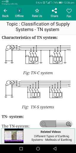 Electrical System Design Pro