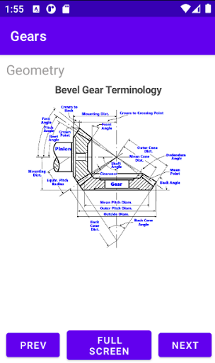 Gears Screen 3