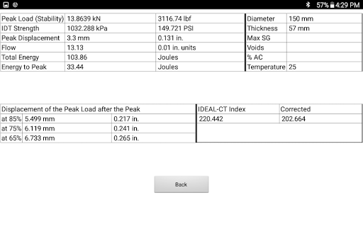 I2 Smart Jig Analysis App. Screen 2