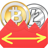Bitcoin Charts icon