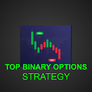 TOP FOREX  BINARY OPTIONS STRATEGY