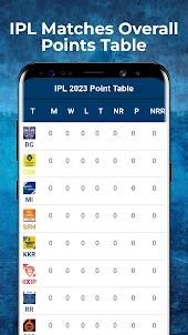 Live Cricket Matches For IPL