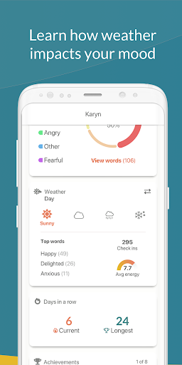 CheckingIn for Self Awareness