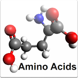 Amino Acids List icon