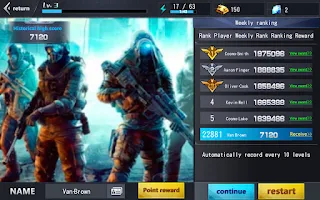 Special Forces FPS - Screenshot 3