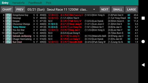Spadeplus Horse Race App Screen 2