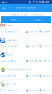 NET | Internet Monitor Screenshot