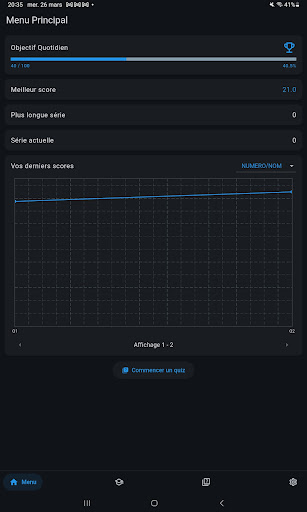 FrancoQuiz - French Geography