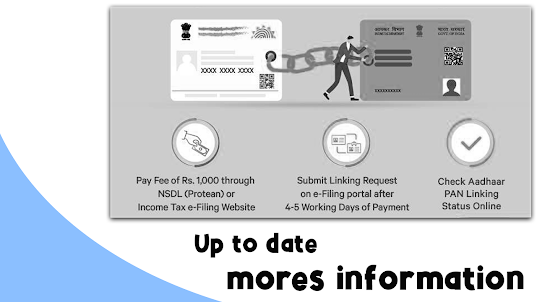 PAN Aadhar Card Loan Guide
