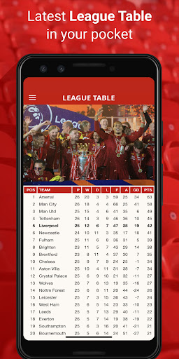 This Is Anfield Apk3