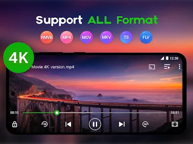 Video Player All Format – Apps On Google Play