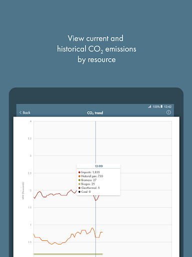 Screenshot of ISO Today