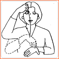 Изучение языка жестов
