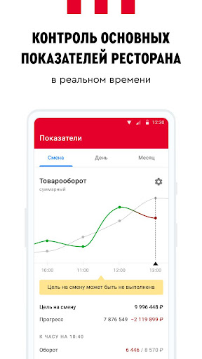 Android application Pro.Business screenshort