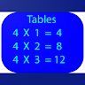 LEARN MULTIPLICATION TABLE KIDS
