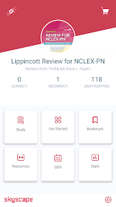Lippincott Review for NCLEX-PN Unknown