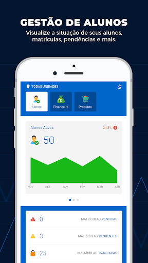 Android application SCA Gestor screenshort