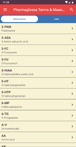 Pharmaglossa Terms & Meaning Screen 2