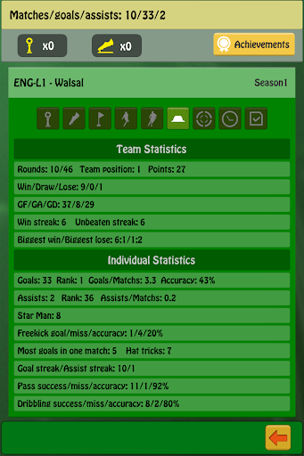 Download Top Scorer 2 Free For Android Top Scorer 2 Apk Download Steprimo Com