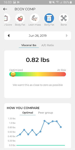 DexaFit ai Screen 3