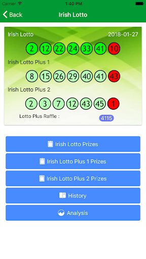 Irish lotto Results & Euromill Screen 2