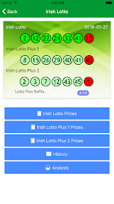 Irish lotto plus 2 deals