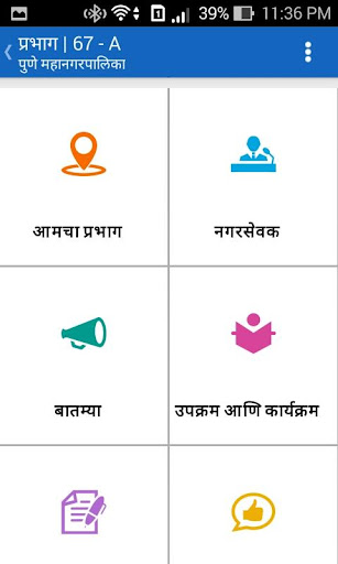 Pune Smart Ward Screen 2