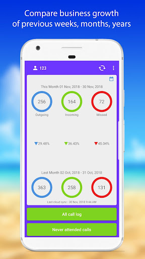 Business Call Manager - A dial