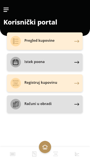 Belodore Loyalty Srbija Screen 3