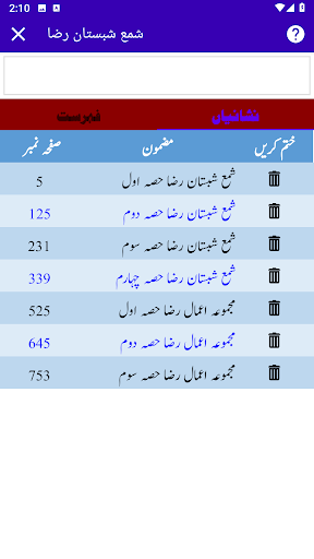 Shama Shabistan Raza Screen 3