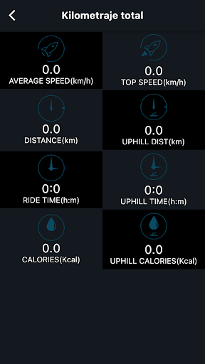 TBike Screen 3