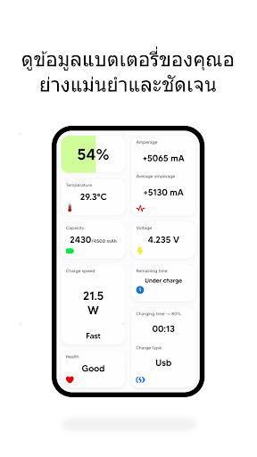 ตัวอย่างแอป