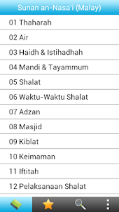 Sunan an Nasai Malay - Hadith