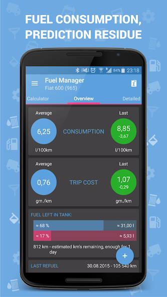 Fuel Manager (Consumption) banner