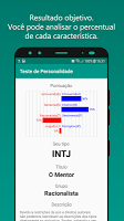 screenshot of Teste de Personalidade Científ