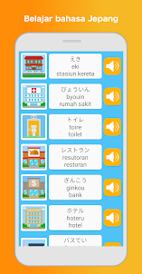 Belajar Bahasa Jepang: Bicara,