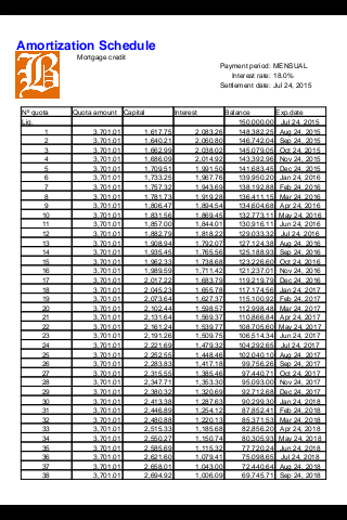 Amortization Schedule Screen 3