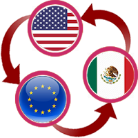 US Dollar To Euro and Mexican Peso Converter App