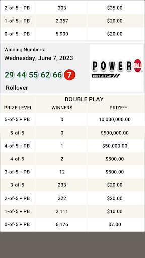 Powerball Results Screen 2