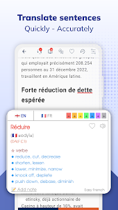 Todaii: Learn French by news
