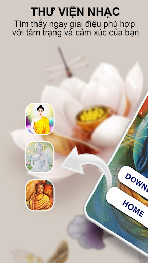 Kiếp Người Lối Sống Sai Lầm