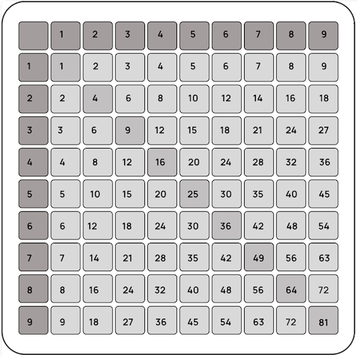 Таблица умножения + Тренажер