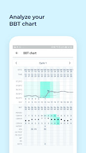 Ovy Cycle & Fertility Tracker‬ 5.0.4 APK + Мод (Unlimited money) за Android