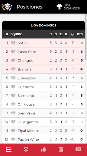 Android application Liga deportiva copacabana screenshort