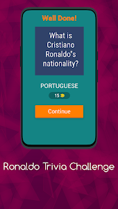 Cristiano Ronaldo Trivia