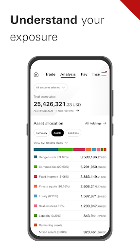 HSBC Private Bank Hong Kong Android App Screenshot 4