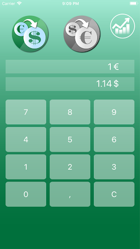 Android application Dollar Euro Converter screenshort