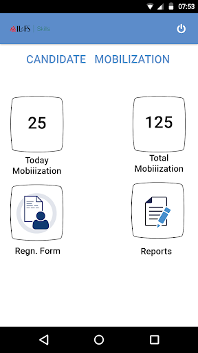 Candidate Mobilization