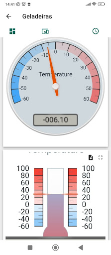 IoTEw Screen 3